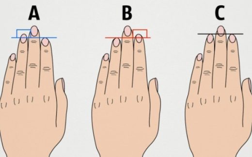 руки, ладони, пальцы