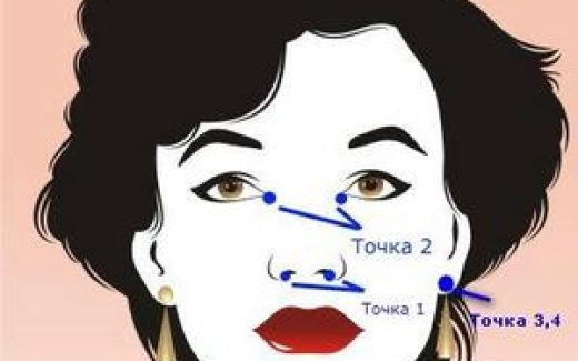 точечный массаж при насморке