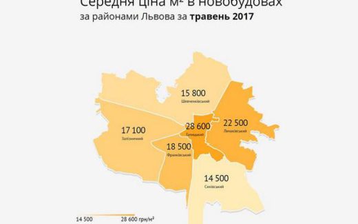 стоимость квартир во Львове