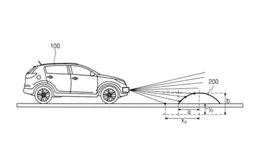 система предупреждения водителя о "лежачем полицейском"