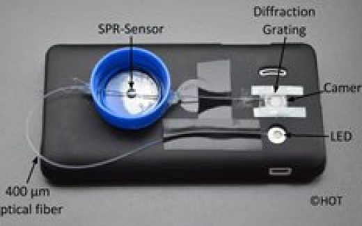 устройство, контролирующее состояние различных типов жидкостей организма, подключется к смартфону