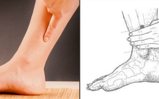 точка Сань Инь Цзяо расположена на ноге